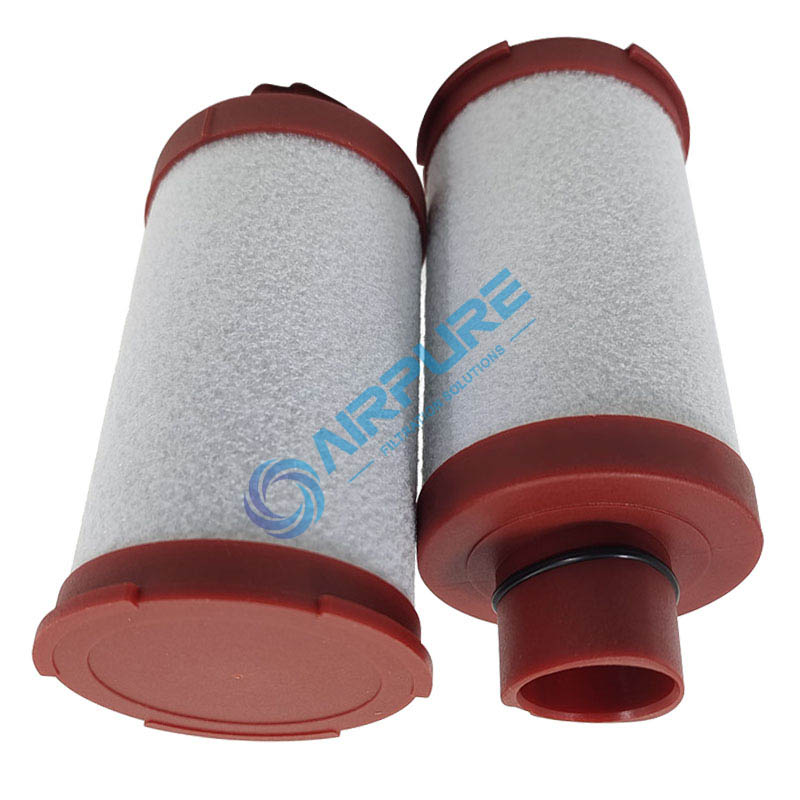 ABAC high flow precision filter