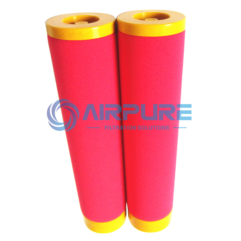 ARS-610CA  ARS-610RF   precision filter cartridge