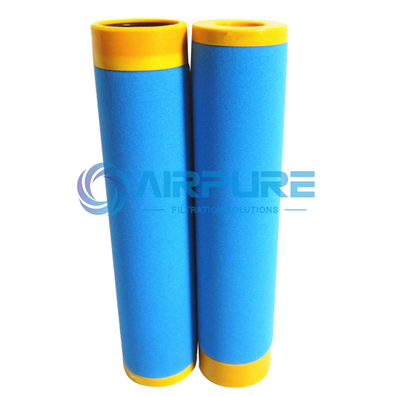 ARS-290RB  ARS-290RA  precision filter cartridge