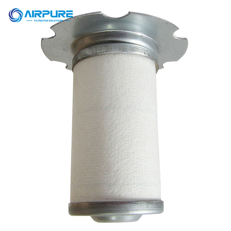 Separator Filter High Quality Screw Compressor Oil Separator Filter (2901052300)